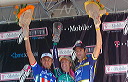 2004 T-Mobile International: Men